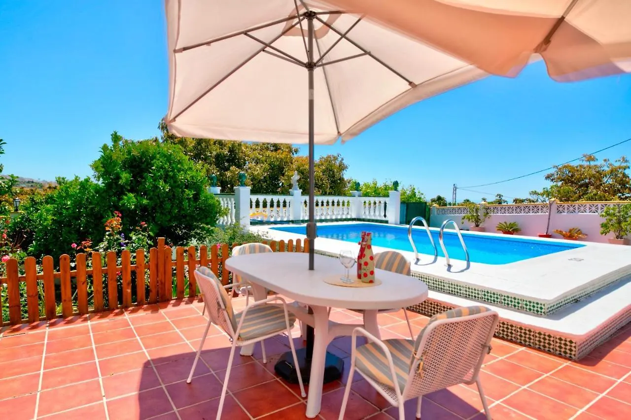 Cortijo Carmen Villa Nerja 0*,  Spain